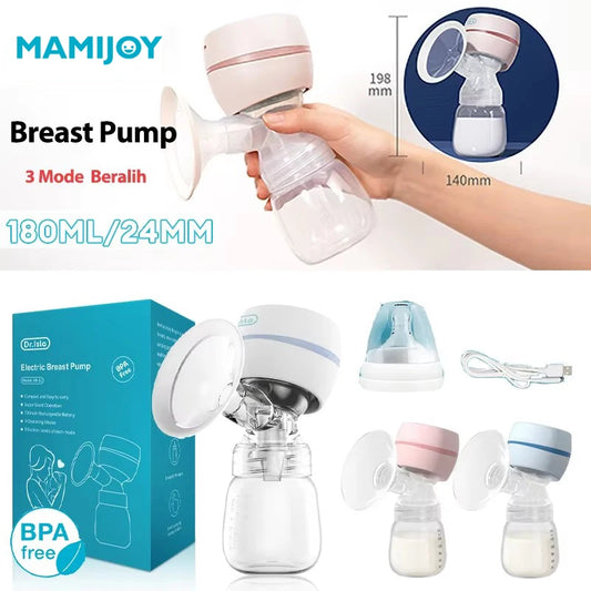 SilentFlow™ Electric Breast Pump