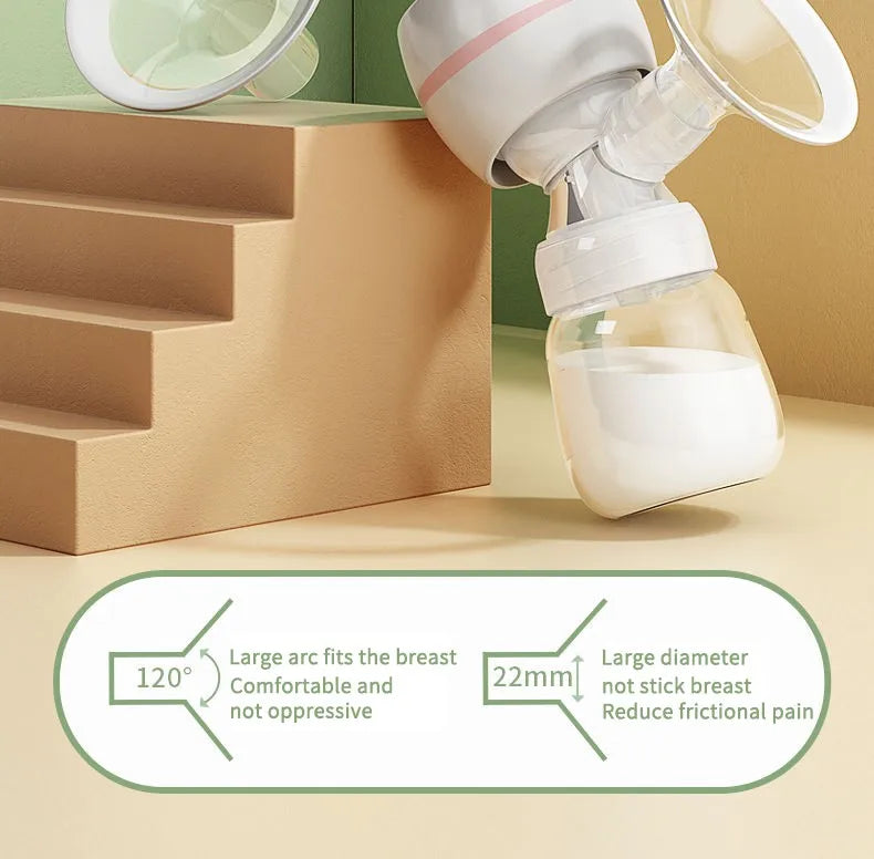 SilentFlow™ Electric Breast Pump