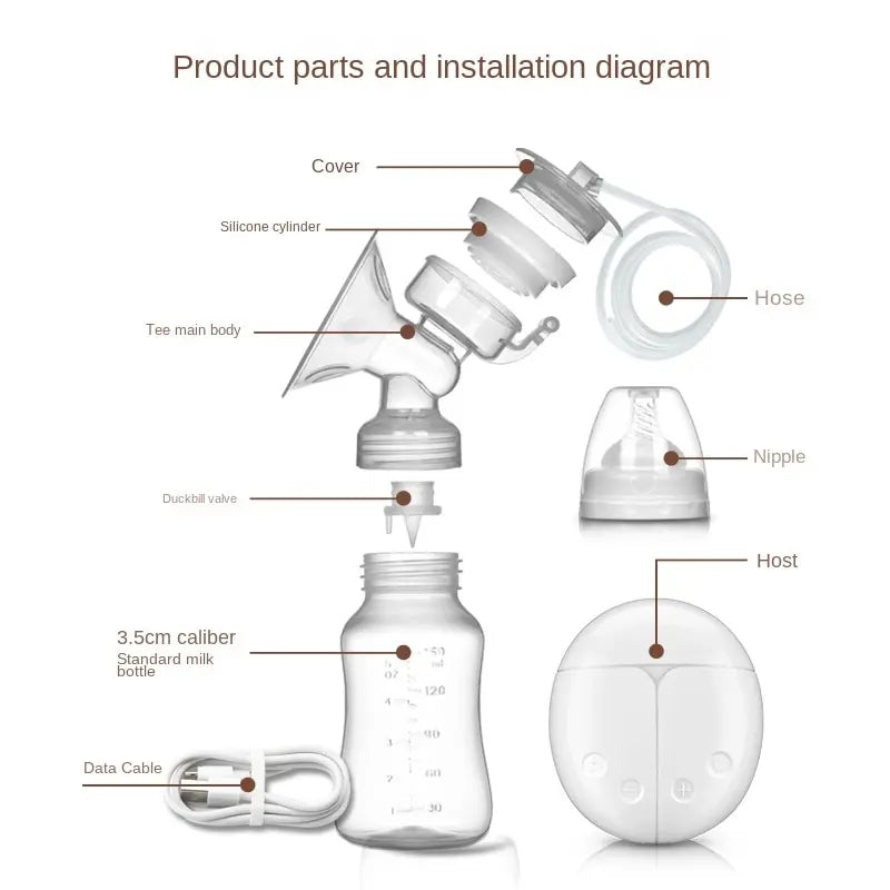 DualFlow™ USB Electric Double Breast Pump Set