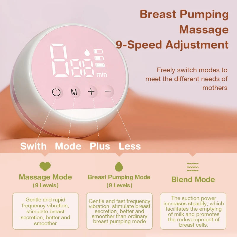 SilentFlow™ Electric Breast Pump