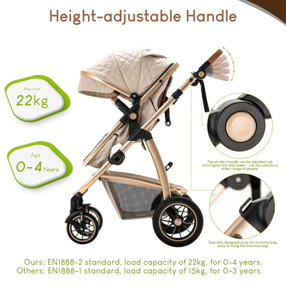 UrbanGlide Trio Travel Set - Baby Strolle