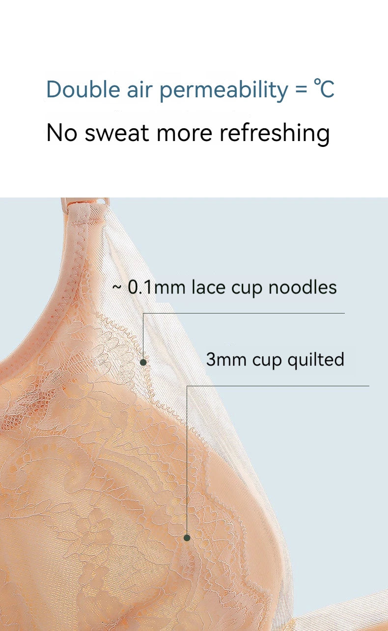 ComfortFit Maternity & Nursing Bra