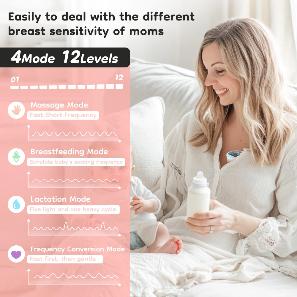 MamiJoy™ Wearable Electric Breast Pump