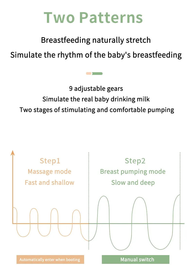 SilentFlow™ Electric Breast Pump