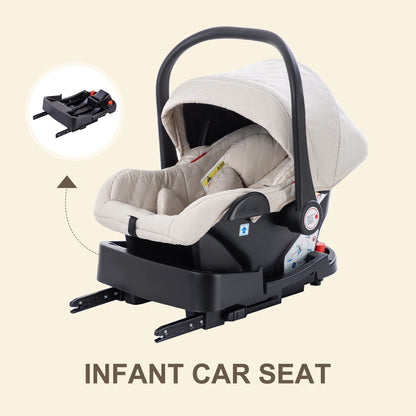 LuxeNest  3-in-1  Baby Strolle