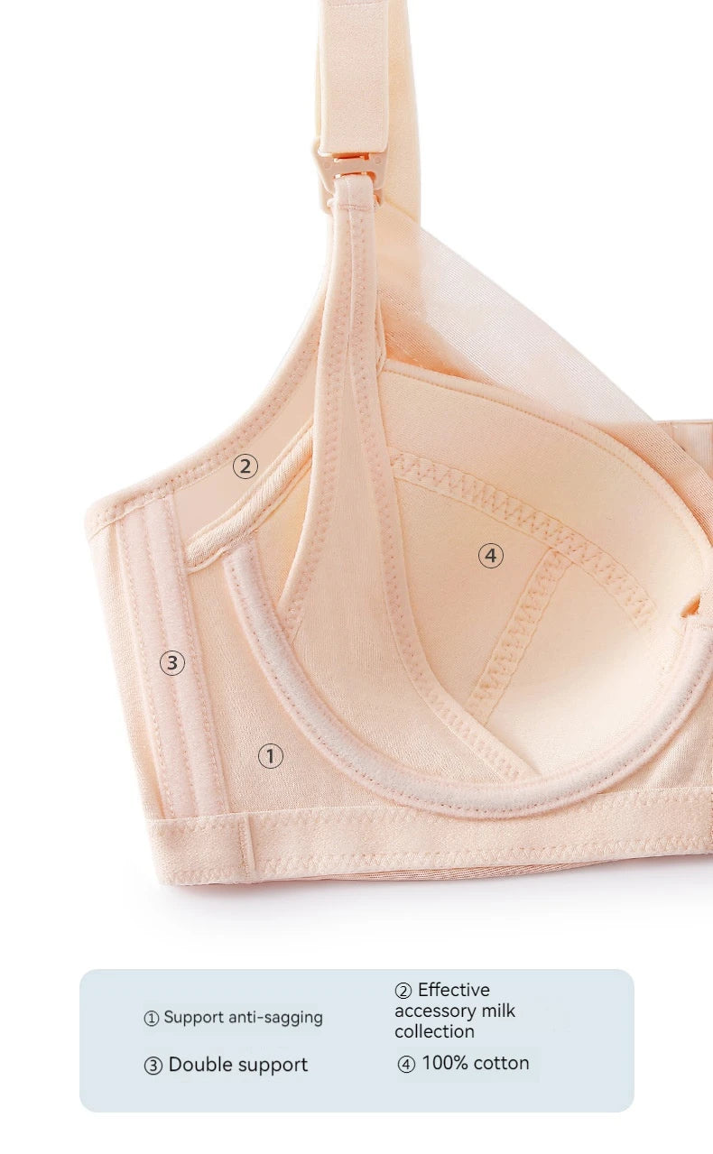 ComfortFit Maternity & Nursing Bra