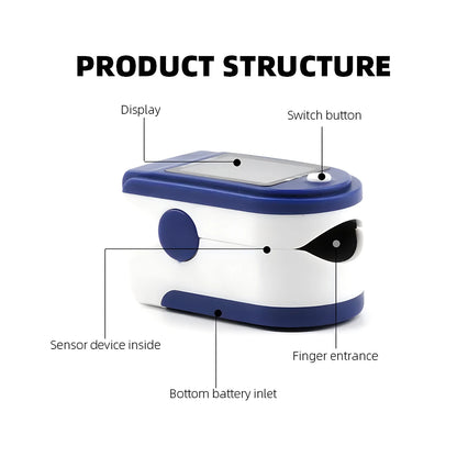 KidPulse™ Child & Infant Finger Oximeter