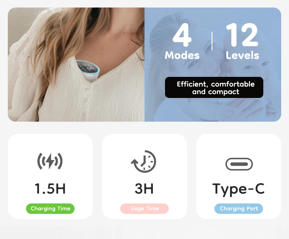 MamiJoy™ Wearable Electric Breast Pump