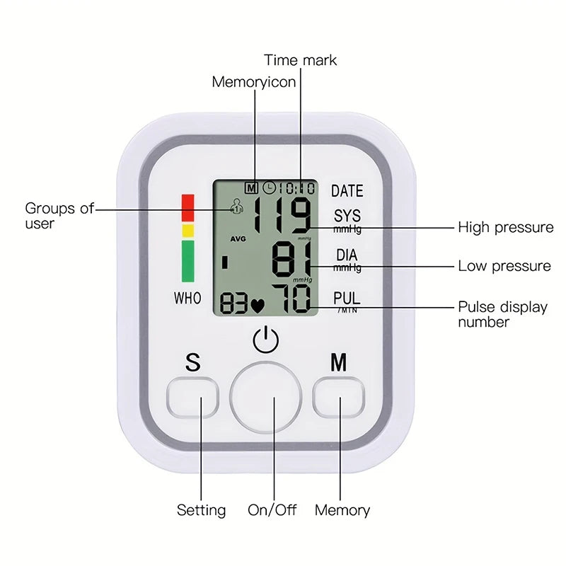 HealthGuard™ LED Digital Blood Pressure Monitor
