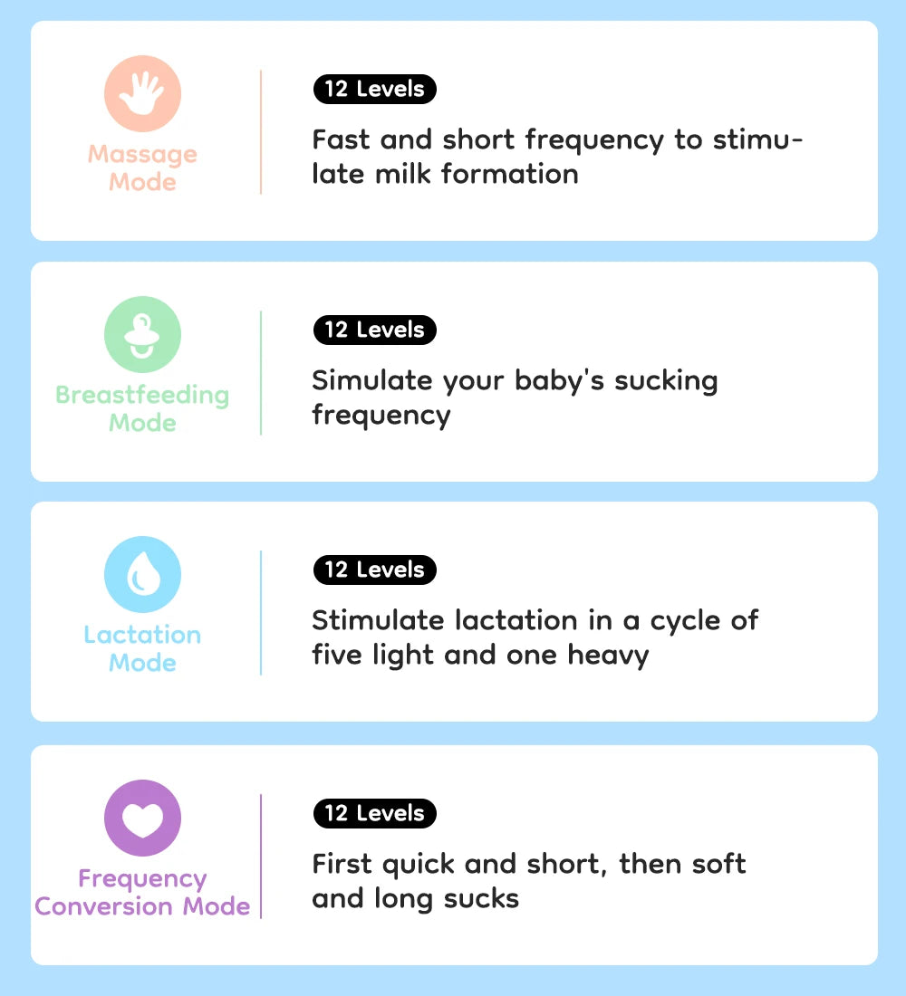 MamiJoy™ Wearable Electric Breast Pump