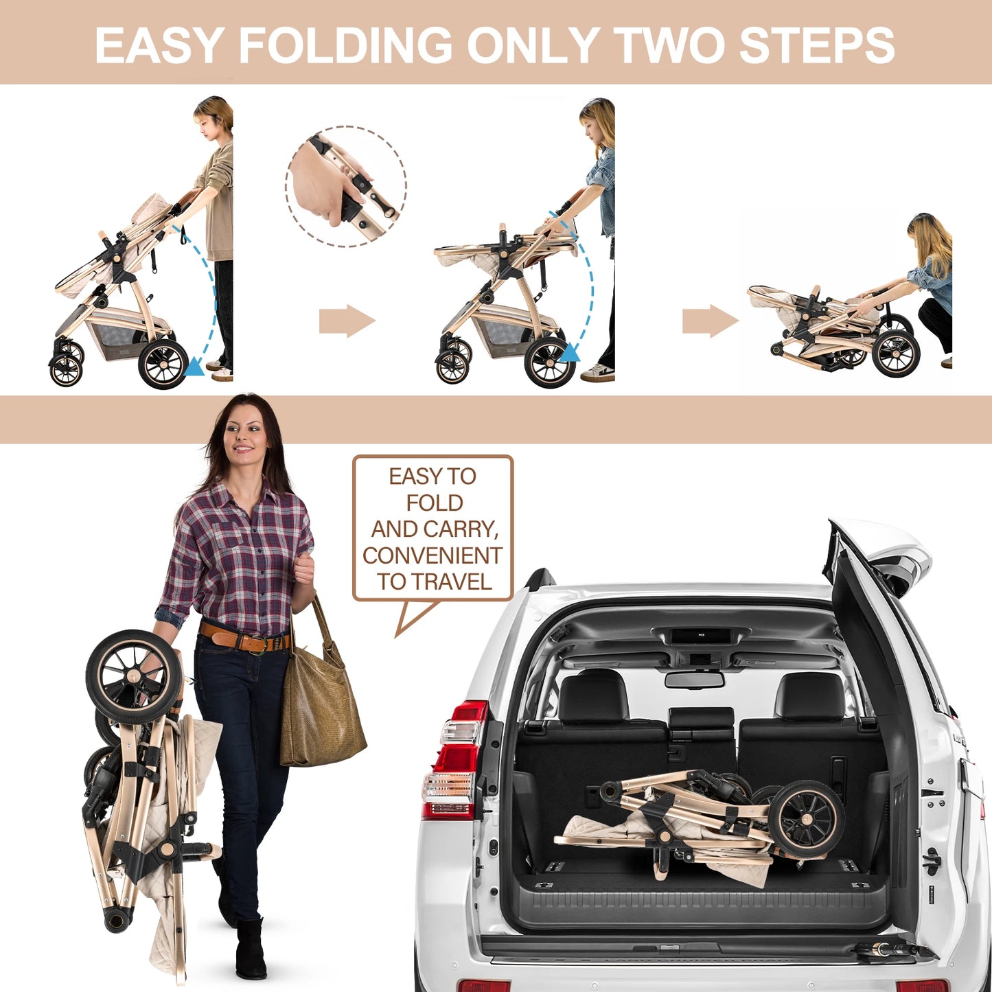 UrbanGlide Trio Travel Set - Baby Strolle