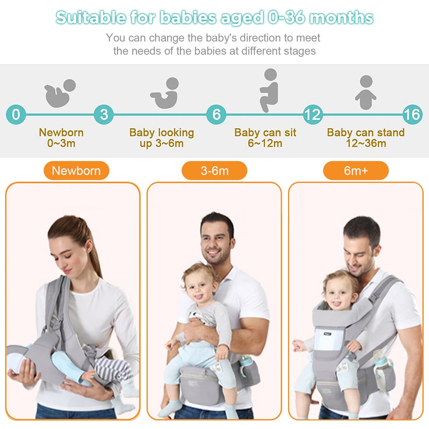 ErgoNest™ Waist‑Support Baby Carrier