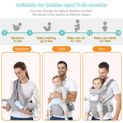 ErgoNest™ Waist‑Support Baby Carrier