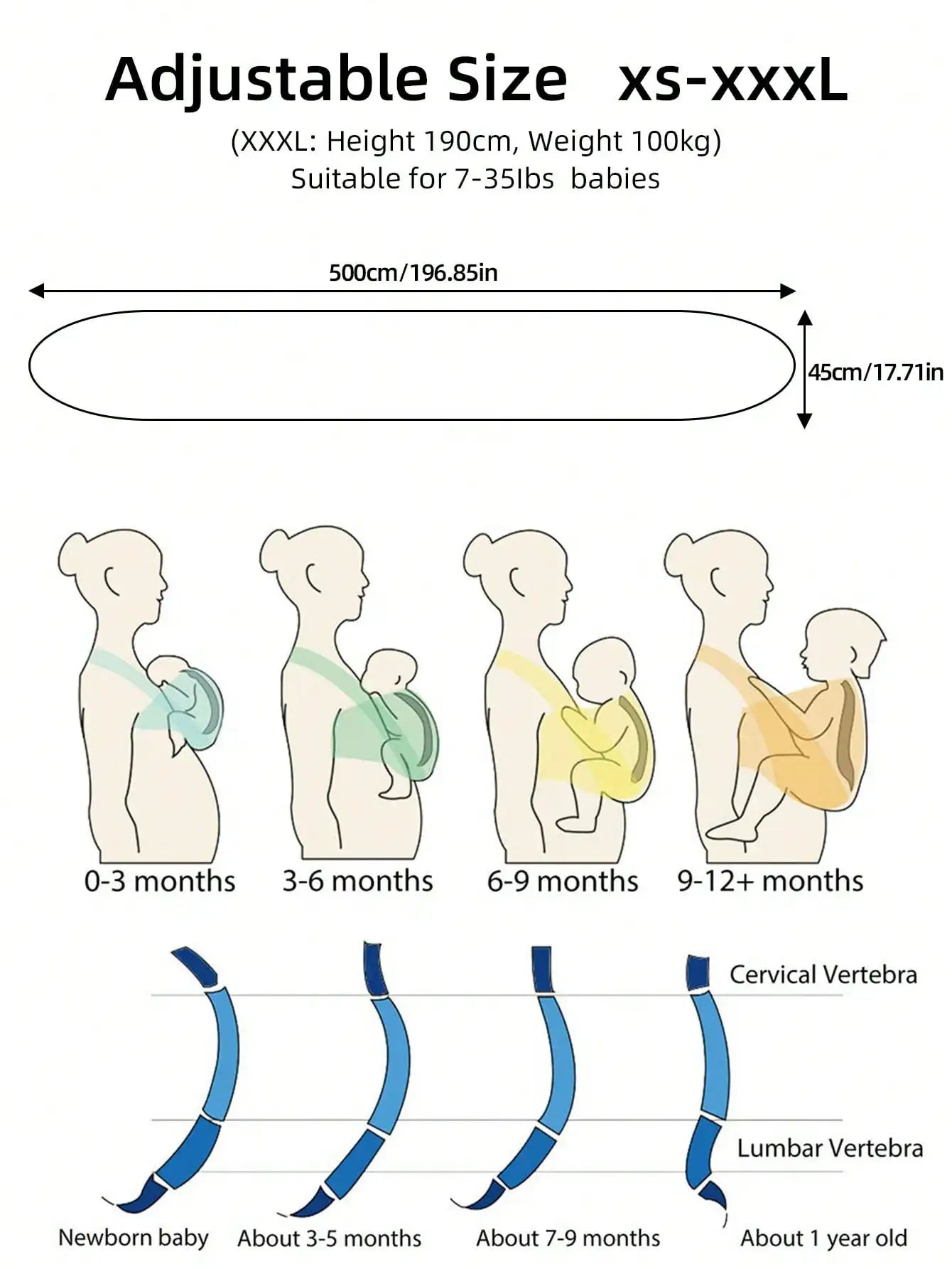 SnugWrap™ Newborn Baby Sling