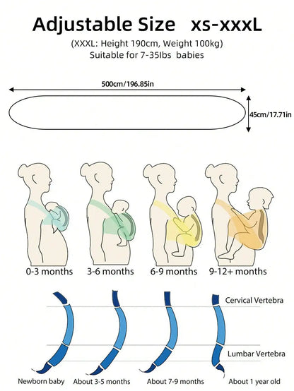 SnugWrap™ Newborn Baby Sling
