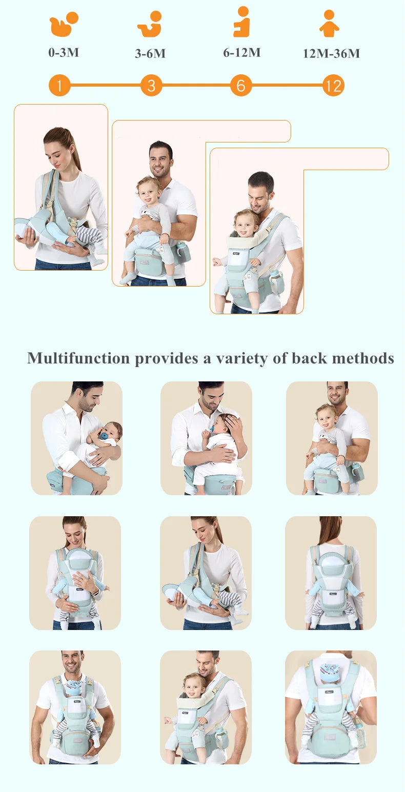 ErgoNest™ Waist‑Support Baby Carrier
