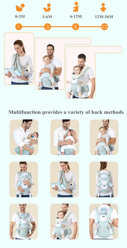 ErgoNest™ Waist‑Support Baby Carrier