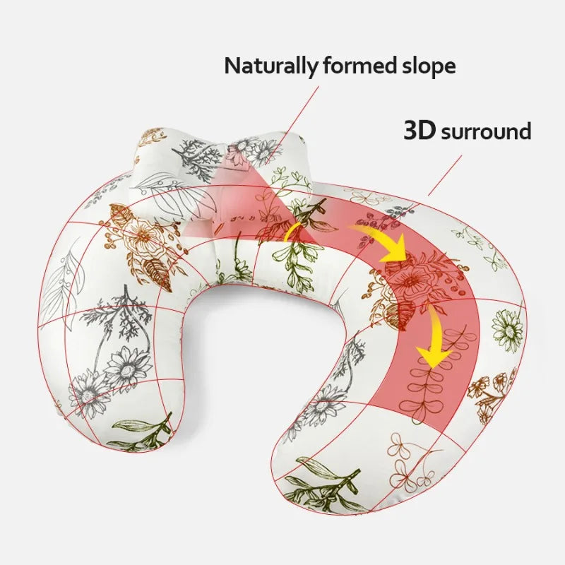 CuddleCurve™ U‑Shaped Nursing Pillow