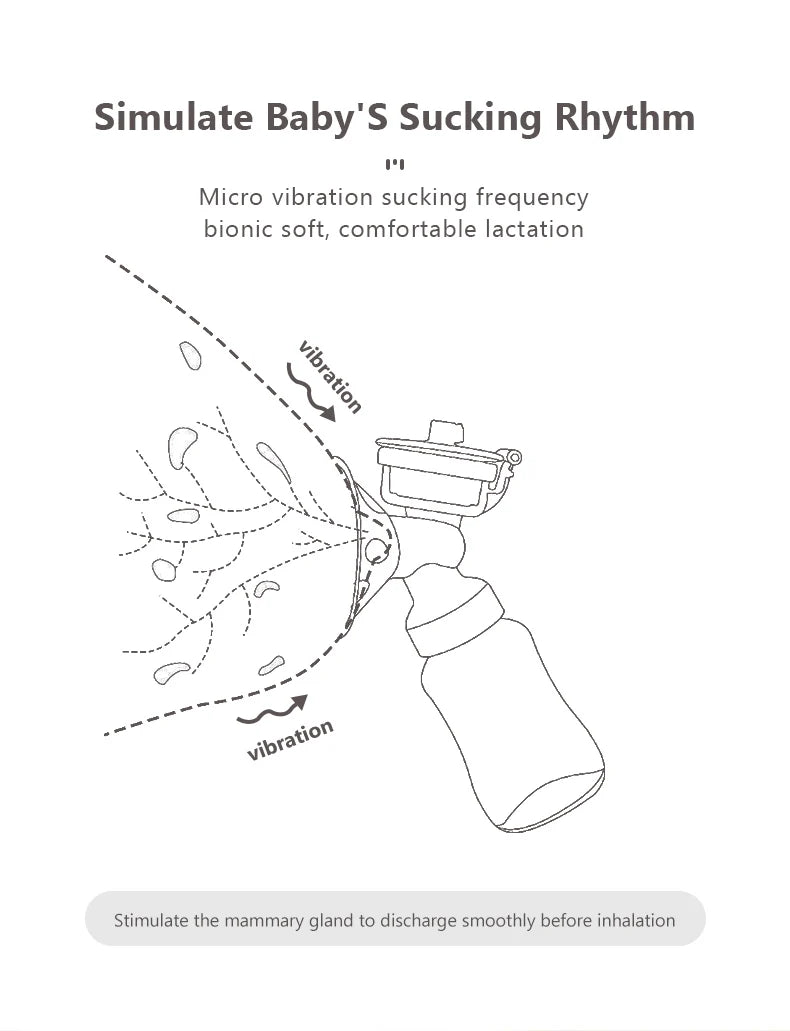 DualFlow™ USB Electric Double Breast Pump Set