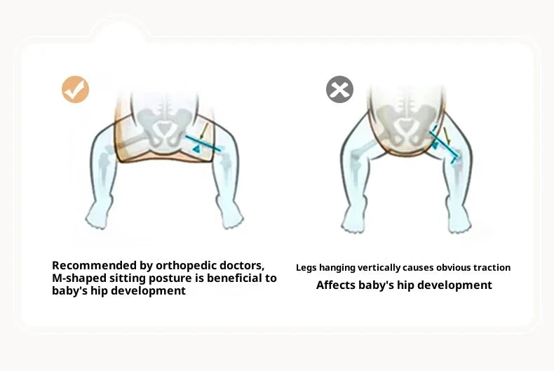 FlexiHip™ Adjustable Baby Carrier
