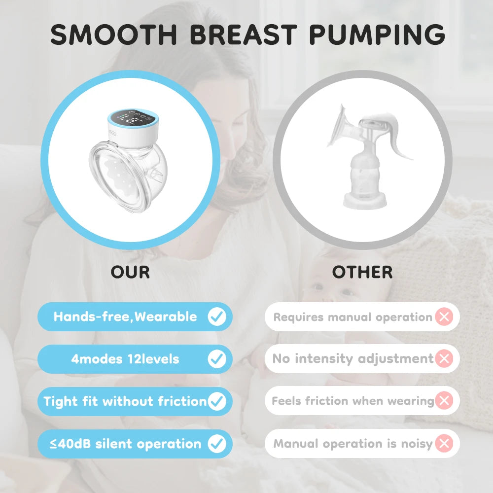 MamiJoy™ Wearable Electric Breast Pump
