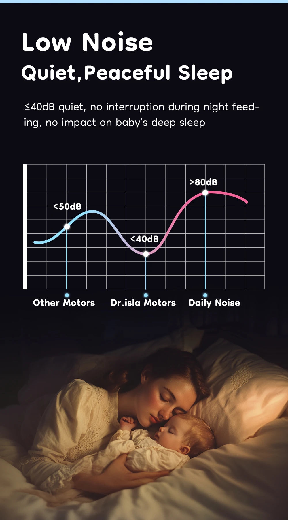 MamiJoy™ Wearable Electric Breast Pump