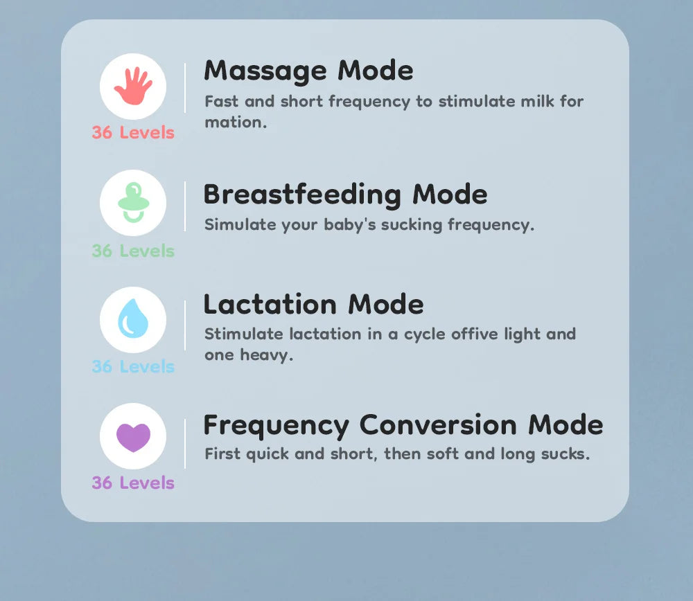 FreeMove™ Wearable Breast Pump
