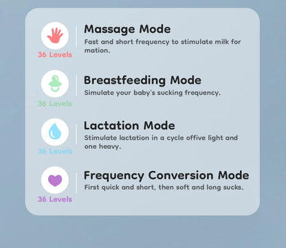 FreeMove™ Wearable Breast Pump