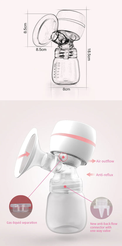MilkMate™ Silent Electric Breast Pump