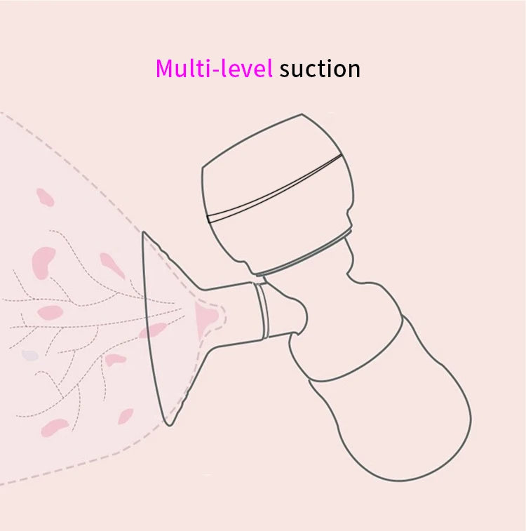 MilkMate™ Silent Electric Breast Pump