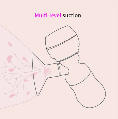MilkMate™ Silent Electric Breast Pump