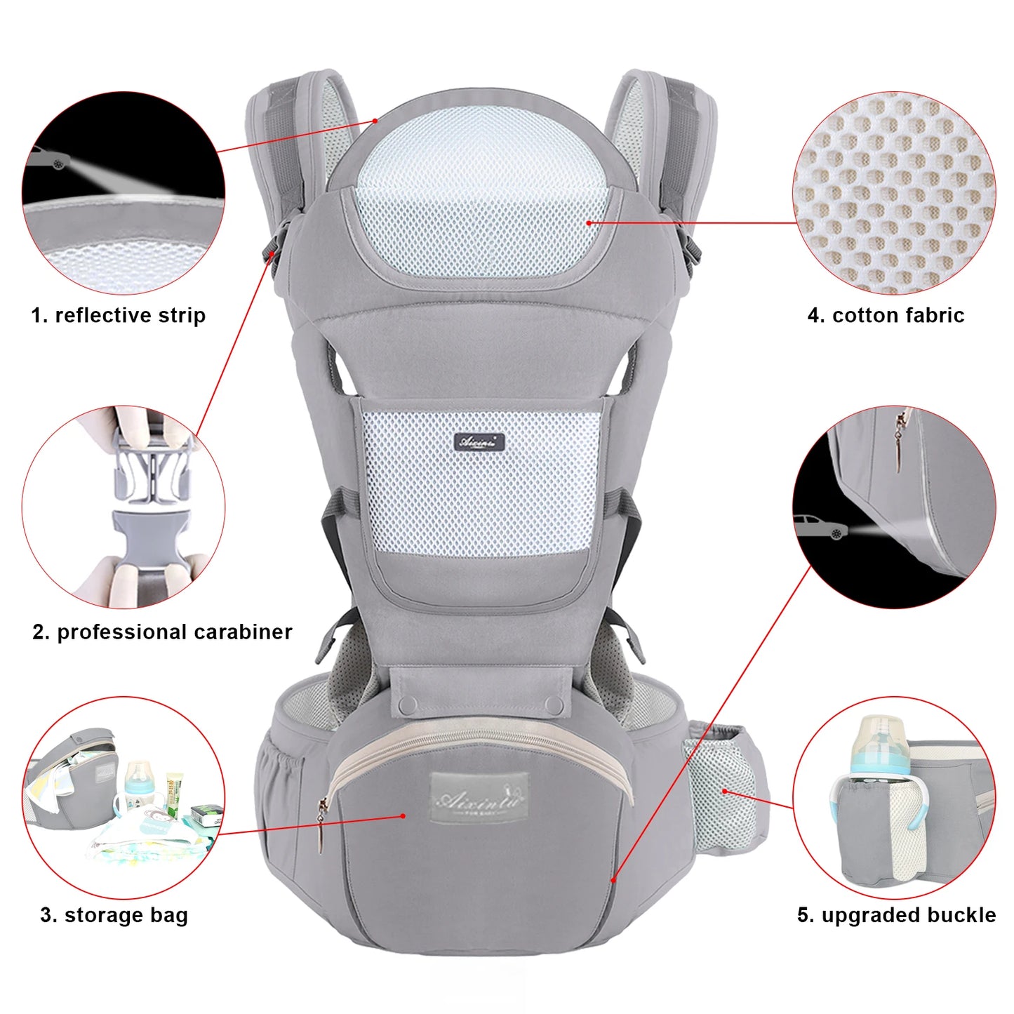 ErgoNest™ Waist‑Support Baby Carrier