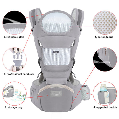 ErgoNest™ Waist‑Support Baby Carrier