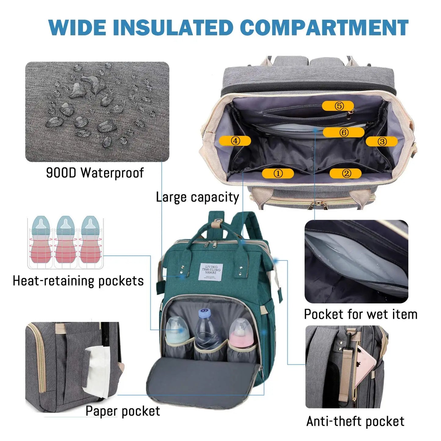 3-in-1 Diaper Bag Backpack with Baby Bed